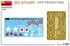MiniArt 35432 M3 Stuart Late Production 1/35